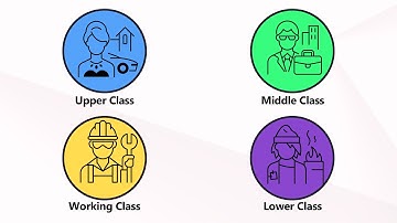 Every Social Class in the US Explained in 10 Minutes