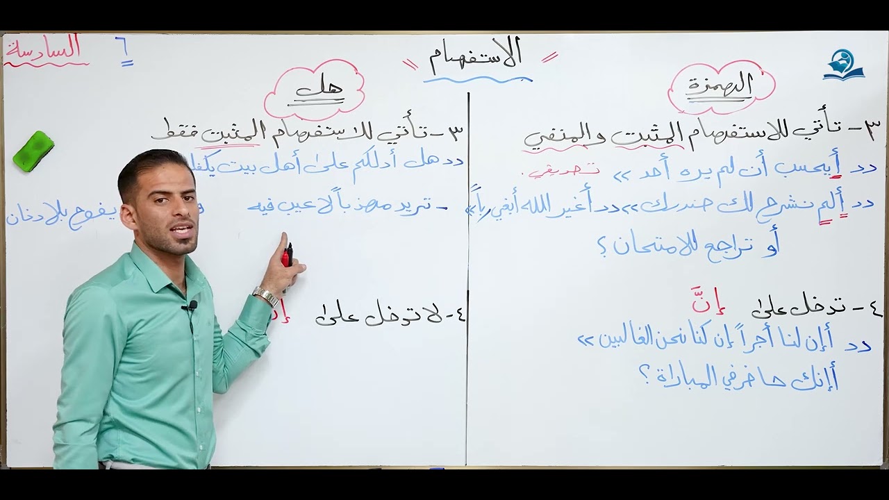 مادة اللغة العربية للصف السادس الاعدادي : الاستفهام خصائص الهمزة وهل