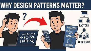 Introduction to Java Design Patterns | Master GoF Patterns for Clean, Reusable Code