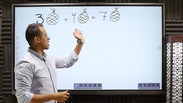 Math Middle (1) Lesson (1&2) Unit 2 Adding and subtracting Algebraic Expressions