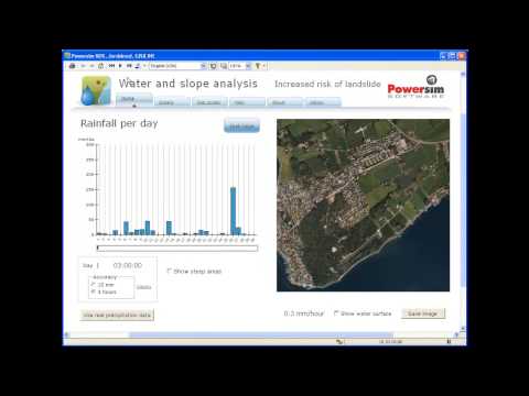 Rainfall Simulation Model