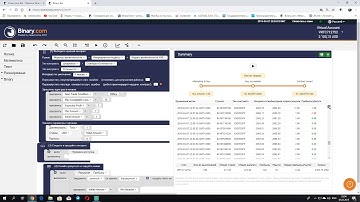 Free Binary.bot Бесплатная стратегия для бота Digit(100 лайков)