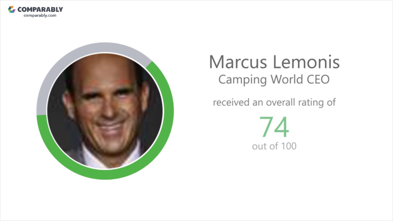 Camping World Employee Reviews Q3 2018 YouTube