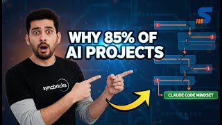 Why 85% of AI Projects Fail – The Claude Code Mindset You Need