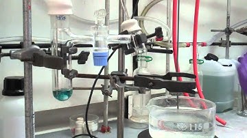 Live Polymerization of NiPAM in water