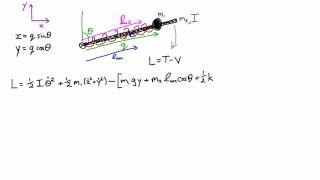 Phys3001 Example 3.3.2 Pendulum Mass Spring