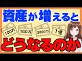 【これが現実】資産100万/500万/1000万/3000万/5000万/1億円に到達したら生活はどうなるのか？