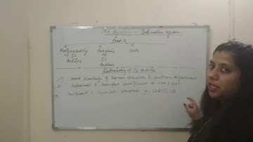 CA FINAL ISCA CLASSES MAY 2019 AUDITING OF INFORMATION SYSTEM PART-3 (1st TOPIC)