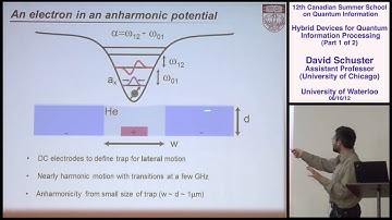 David Schuster - Hybrid Devices for Quantum Information Processing (Part 1) - CSSQI 2012