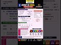 😱 90% of Beginners Misunderstand Arrays| Learn Arrays in 30 Seconds#shorts#viral#it#technology#job