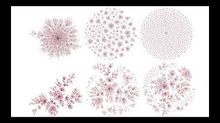 Dandelion networks - growth by eigenvector centrality