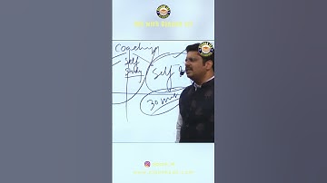 How to face life challenges?  #shorts #ojaanksir  #trending #viral #viralvideo #trending