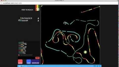 SO F**KING SHIT (CURVE FEVER #1)