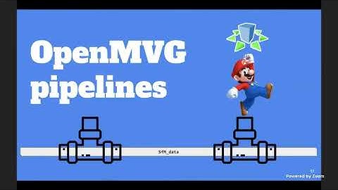 CVPR 2020 Workshop: Pierre Moulon