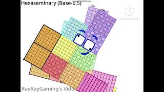 900 in every Base v2.3 (High Pitch)