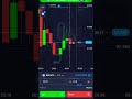quotex binary trading #candleplayertrader #trading #quotextrading #binarytrading