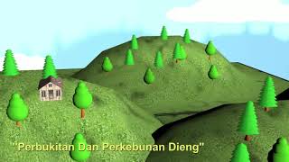 TRAILER ASAL USUL TERBENTUKNYA DIENG MENGGUNAKAN ANIMASI 3D