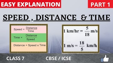 Speed distance and time class 7tH ICSE CBSE