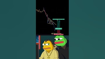 Perfect Setup and Liquidity #exness #trading #forex #bitcoin #stockmarket #xauusd#trading