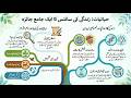 1. بیالوجی کیا ہے؟ زندگی کی سائنس کا تعارفchapter 1| Entertain_Learning|Biology| 9th class