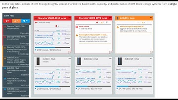 0003.2020-05-20 IBM Storage InSights - Cài đặt và Sử dụng (Step by Step) by Hải Nguyễn