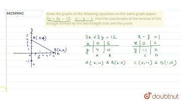 Draw the graphs of the\r\nfollowing equations on the same graph paper: 2x+3y=12 ,\\ \\ \\ x-y=1\...