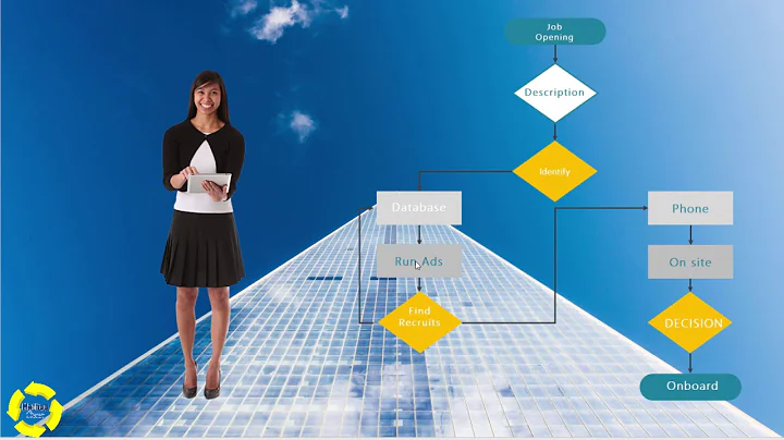 How To Hire Amazing Employees For Your Cleaning Service