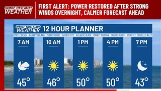 FIRST ALERT: Power restored after strong winds overnight, calmer forecast ahead
