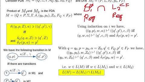 ToC38 Closure Properties of CFL Part 1