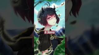 Download Lagu Anggota Black Bull #blackclover #blackbull #anime MP3