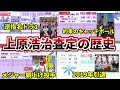 【プロ野球解説】上原浩治のパワプロ査定の歴史。その年に何があったのか？能力と現実を比較して解説。