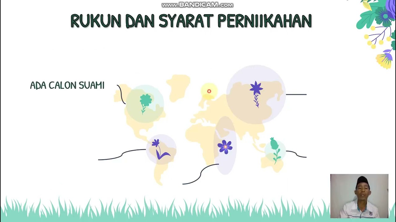 VIDEO PPT PEMBELAJARAN KELAS XII - YouTube