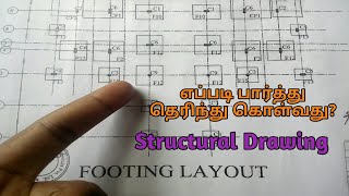 How to Read Building Foundation Drawing Plans | Column Reinforcement Details