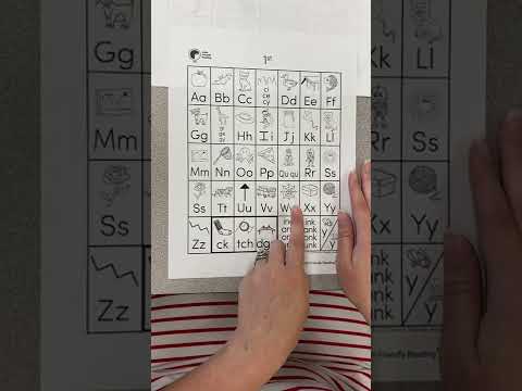 Chart Tapping, 1st chart (Brain Friendly Reading)