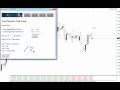 Non Repainting Forex Indicator Signal Testing And Free ...