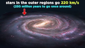 The Formation of the Milky Way Galaxy