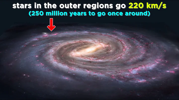 image for How are galaxies formed?