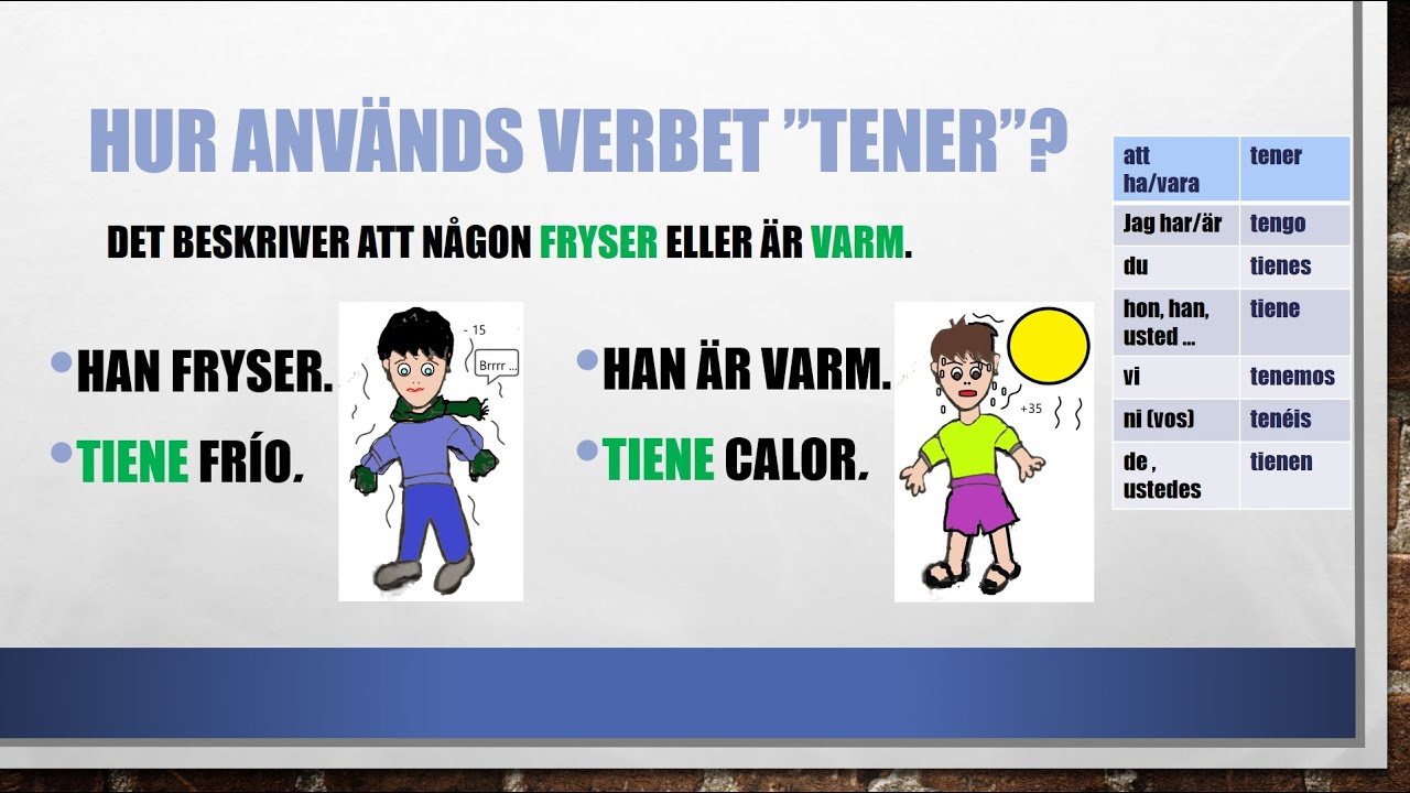 Verbet tener på spanska