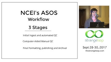 "Onyx-Native, Information Flow Models and Scientific computing" by George Kierstein