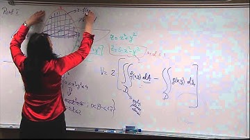 TTU Math2450 Calculus3 Sec 12.4