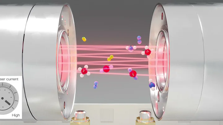 Axetris: How TDLS works in the LGD Compact