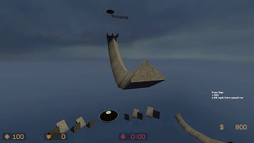 What is Tricksurfing?