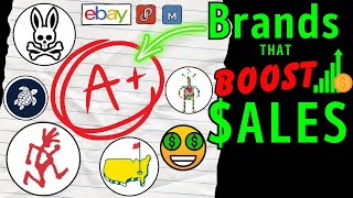Beyond the Hype: 48 Fastest Selling Men's Clothing Brands on EBAY Revealed | Over 100% STR!