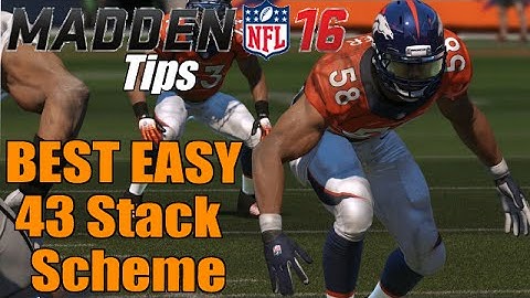 Madden 16 Tips - BEST EASY Blitzing Scheme for BEGINNERS & Sim - 43 Stack