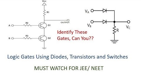 Logic Gates using transistors, diodes and switches (for JEE Mains and NEET)
