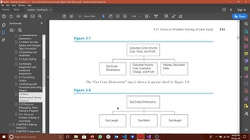 Tony Gaddis Chapter-3 Topic 3.11