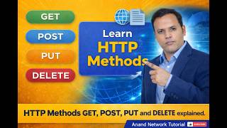 HTTP Methods Explained | GET, POST, PUT, DELETE (Full Tutorial for Beginners) PART 1