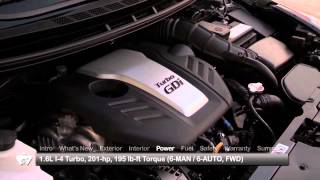 2015 Kia Forte5 Test Drive