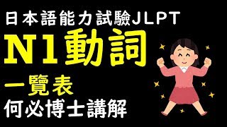 日語檢定n1文法整理 一 をおいで ほかに ない和ならでは之不同 N1文法pdf