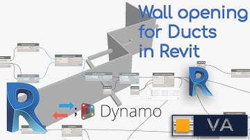 Automatic wall, floors, and roofs opening using Dynamo in Revit